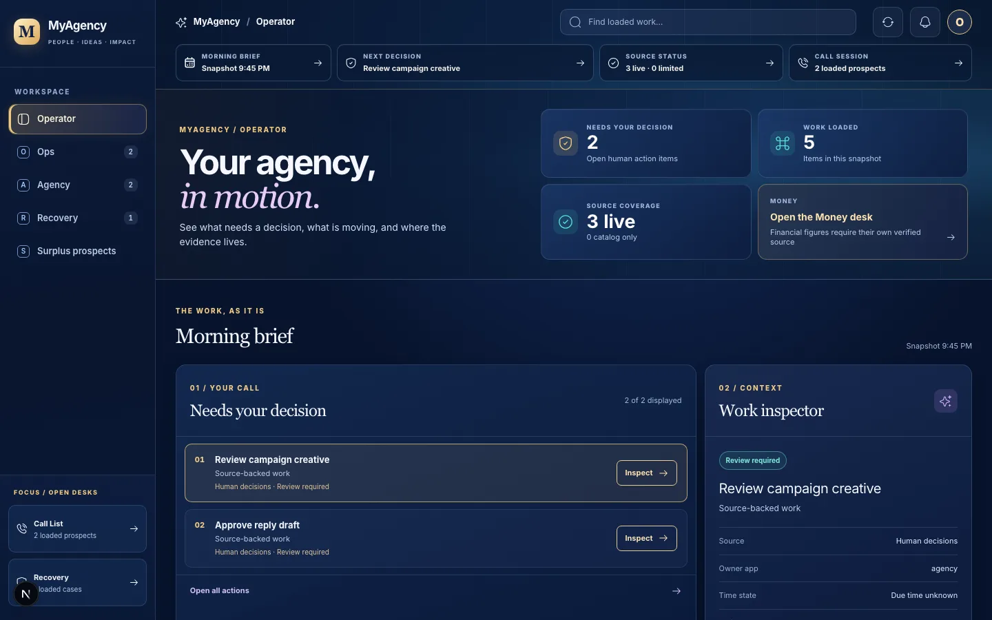 Illustrative preview of the implemented MyAgency web cockpit showing a decision queue, source status, and work inspector. Sample data, not live metrics.